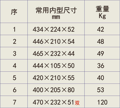 锌锭模风帽-11.jpg